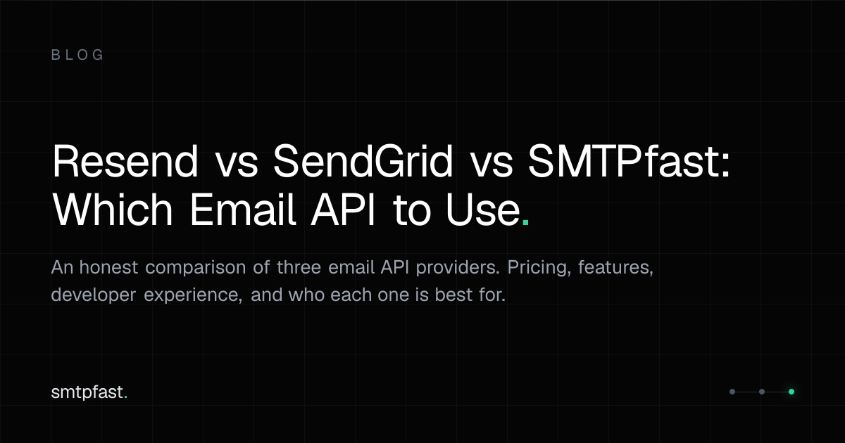Resend vs SendGrid vs SMTPfast: Which Email API to Use - SMTPfast